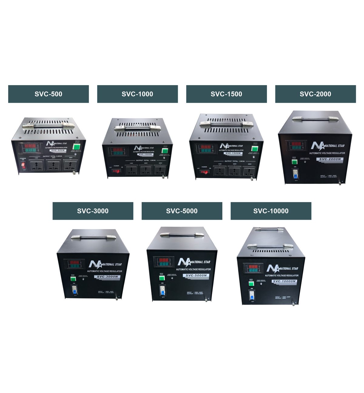 Digital Automatic Voltage Regulator