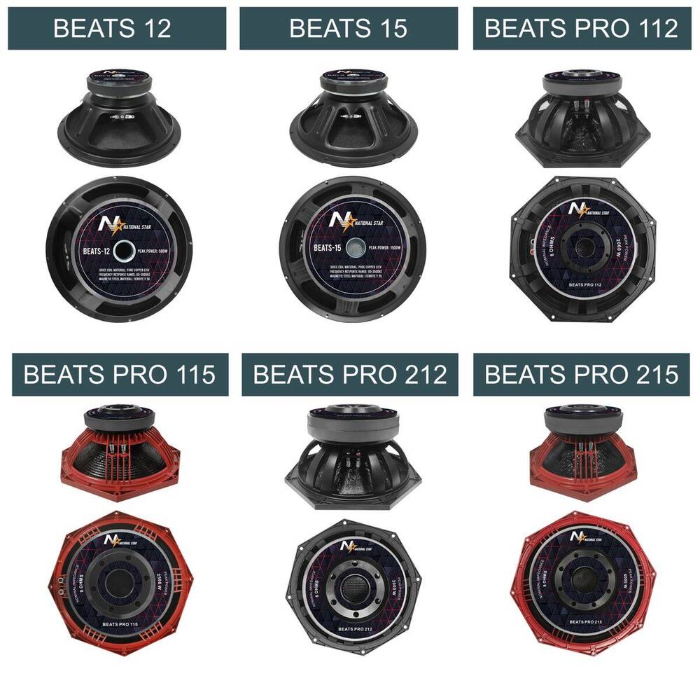 Beats Speaker Drivers