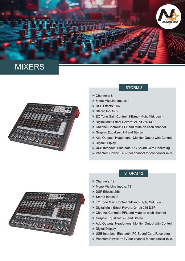 Mixers & Processors